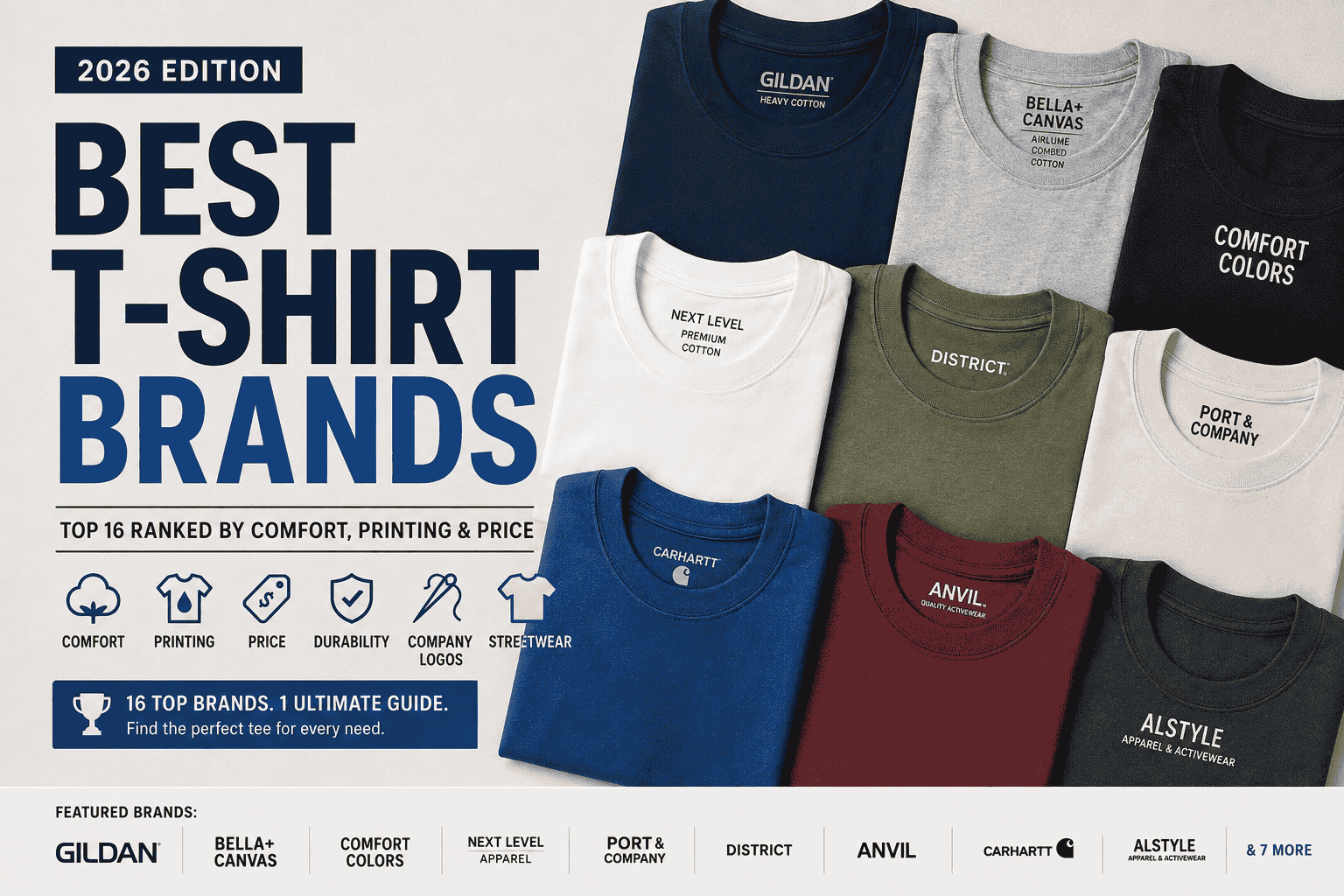 Best T-Shirt Brands