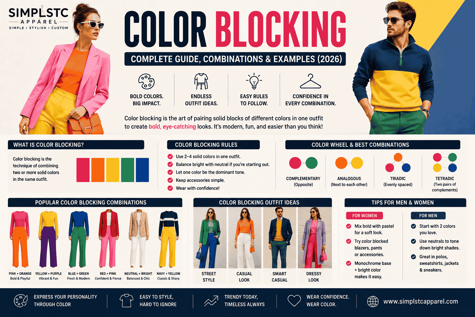 Color Blocking Outfits — Complete Guide, Combinations & Examples