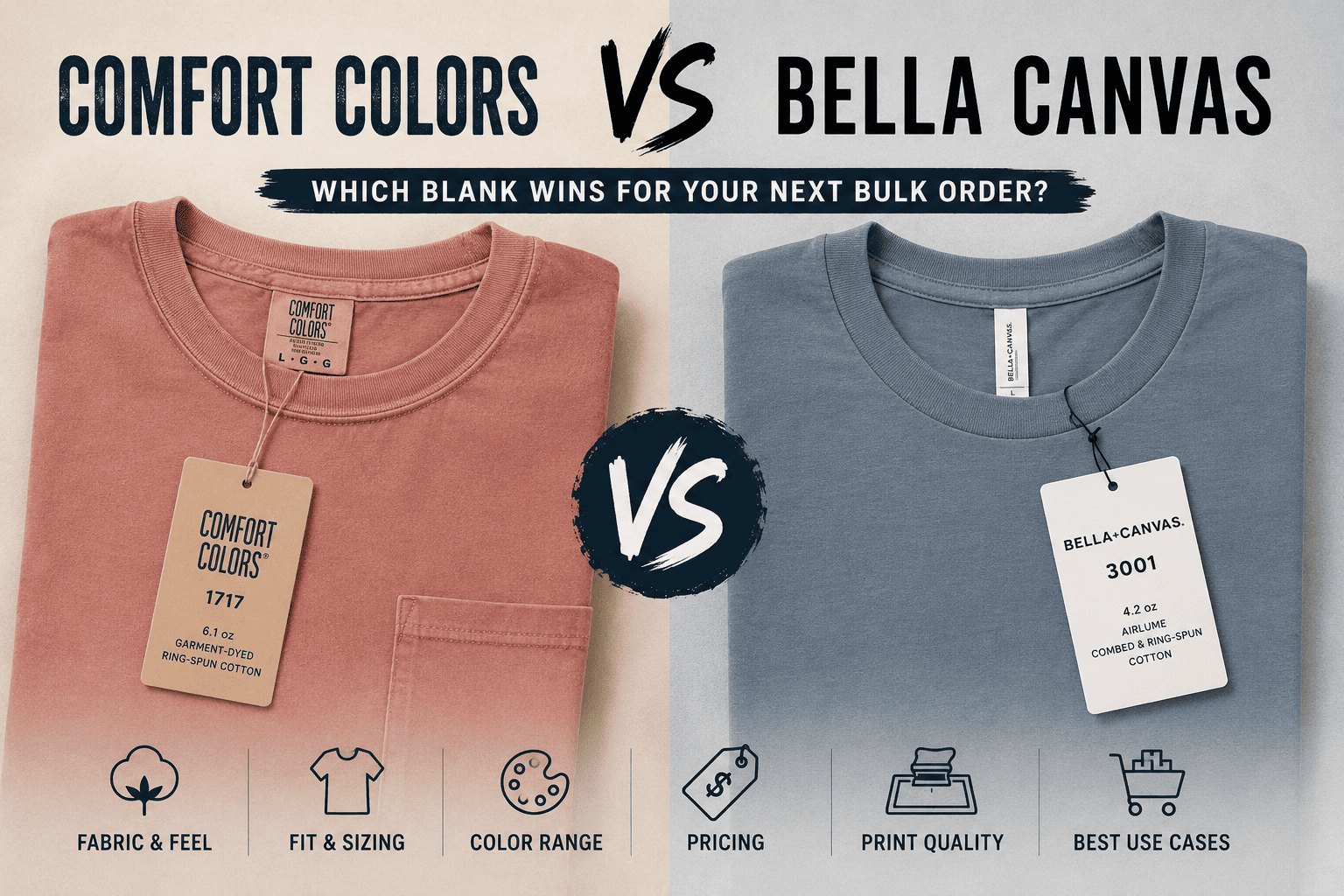 Comfort Colors vs Bella Canvas