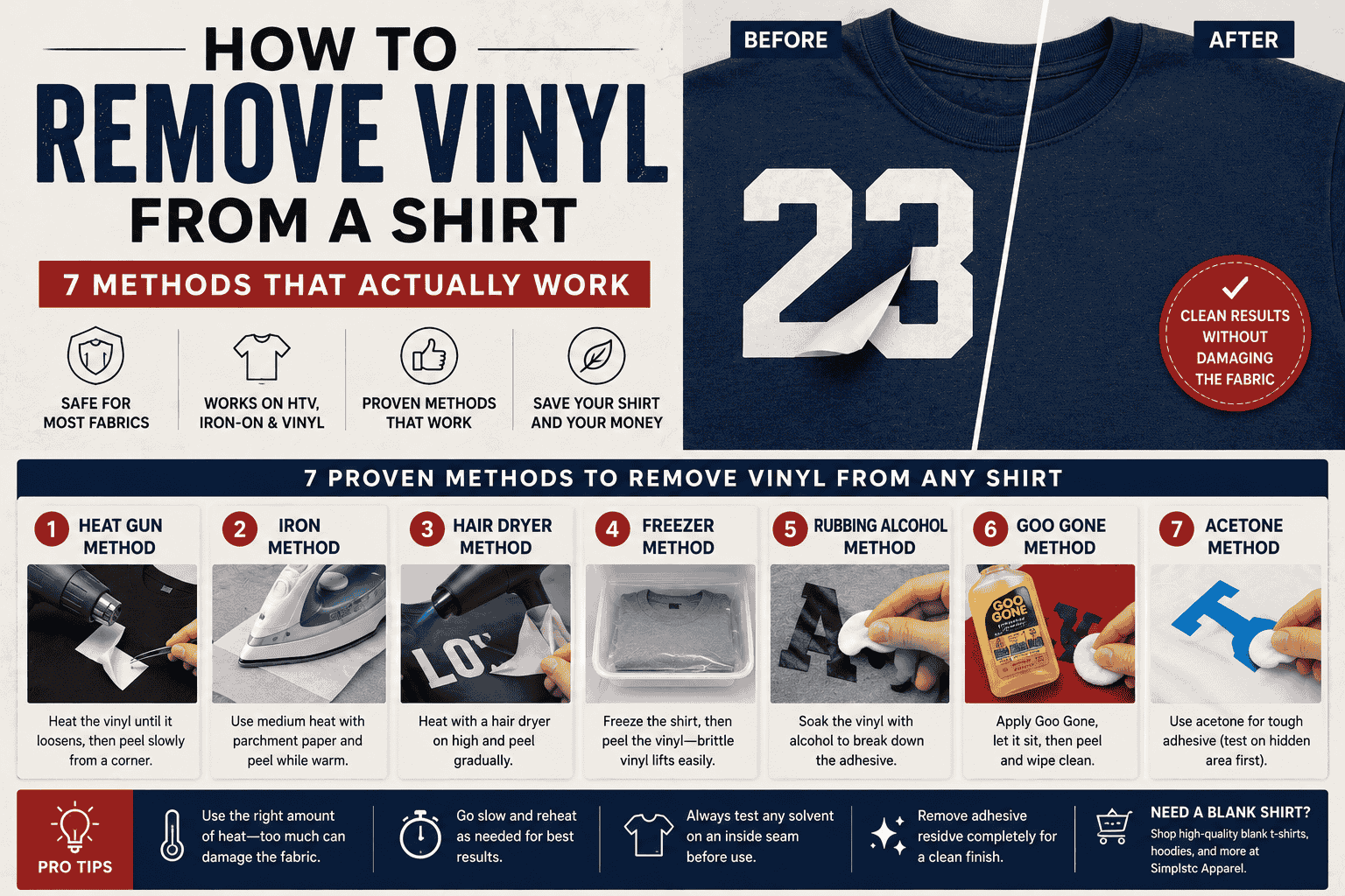 How to Remove Vinyl from a Shirt